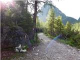 Landro - Rifugio Locatelli